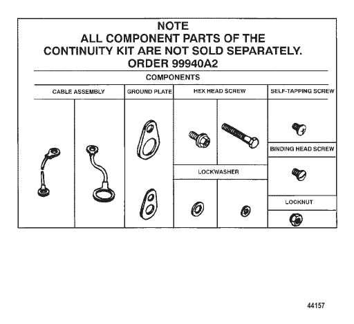 CONTINUITY KIT