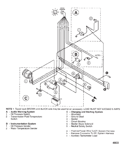 WIRING HARNESS (ENGINE)