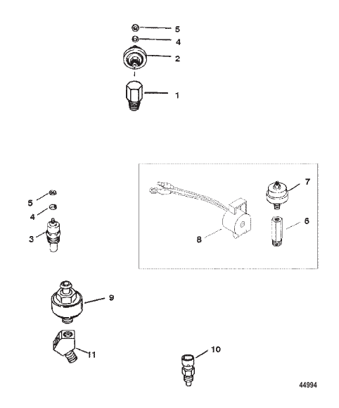SENDERS AND SENSORS