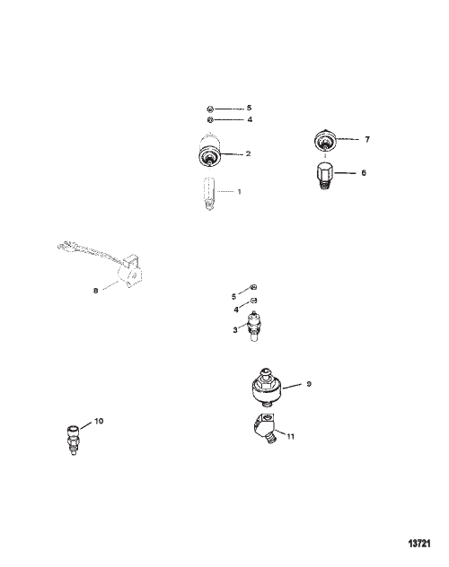 Senders And Sensors