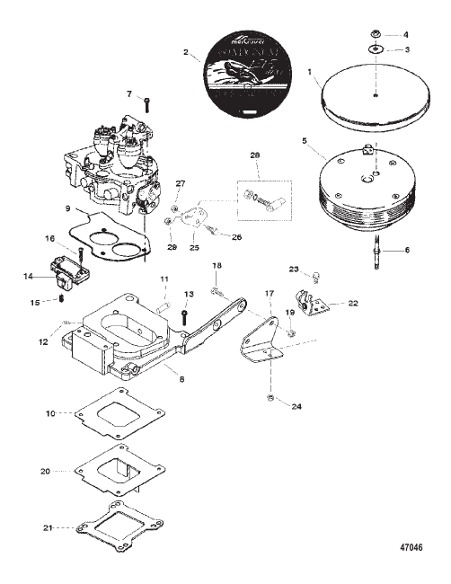 THROTTLE LINKAGE