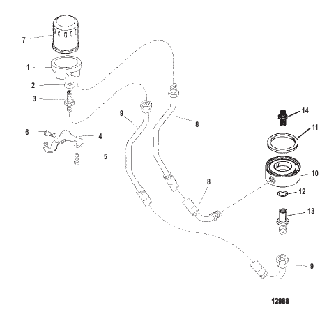 Remote Oil Filter