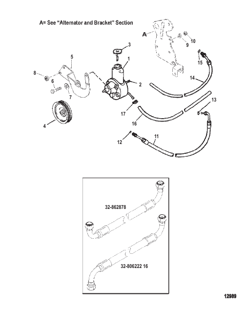 Power Steering Components
