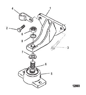 Engine Mounting