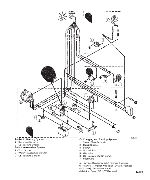 Wiring Harness (Engine)