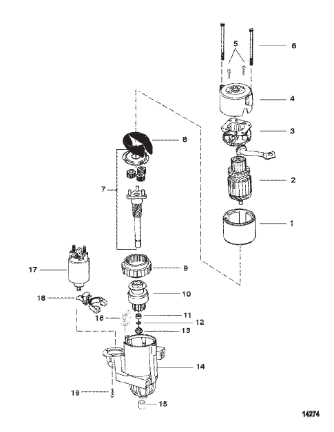 Starter Motor