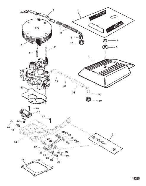 Throttle Linkage