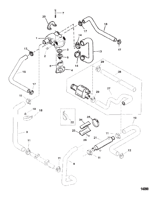 Standard Cooling System (Fuel Cooled System)
