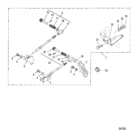 REMOTE CONTROL ATTACHING KIT