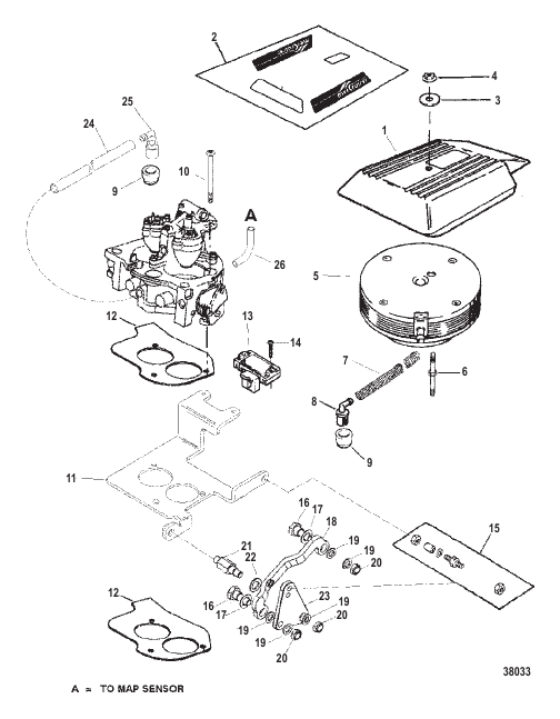 THROTTLE LINKAGE