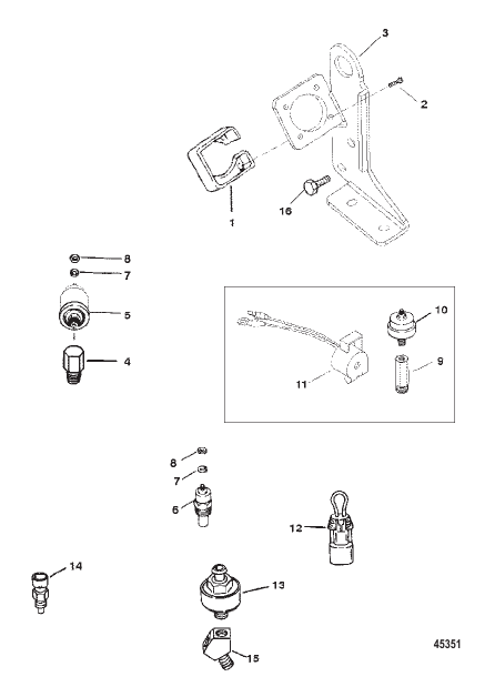 SENDERS AND SENSORS