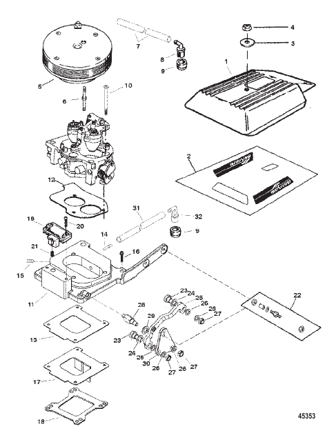 THROTTLE LINKAGE