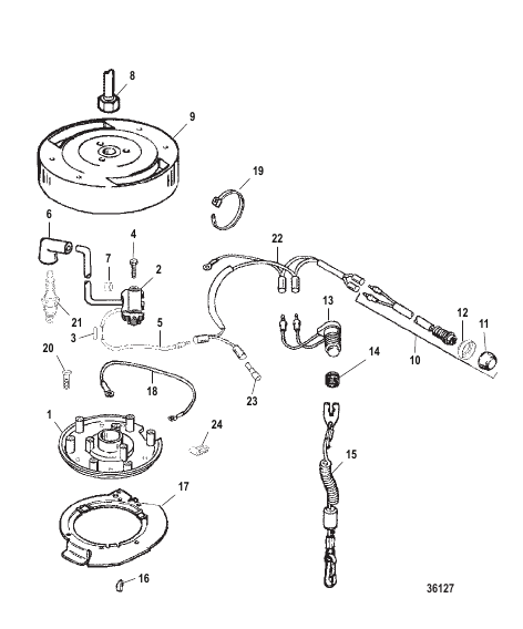 IGNITION SYSTEM