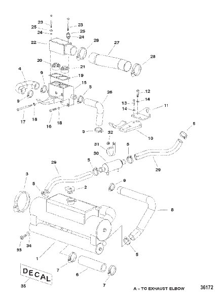 HEAT EXCHANGER AND HOSES