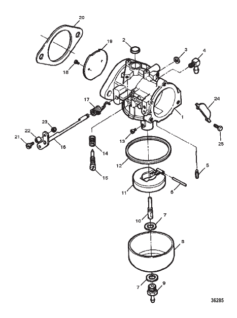CARBURETOR