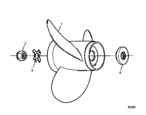 PROPELLER COMPONENTS