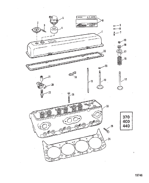 Cylinder Head (370/400/440-S/N-5670299 & Up)