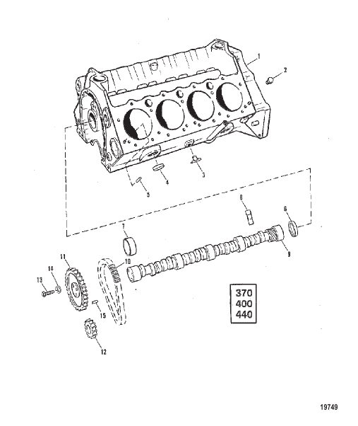 Cylinder Block and Camshaft (370/400/440)