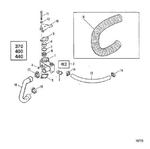 Thermostat Housing (370/400/440)