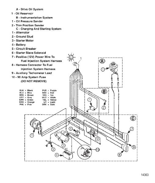 Electrical Components (Engine Wire Harness)
