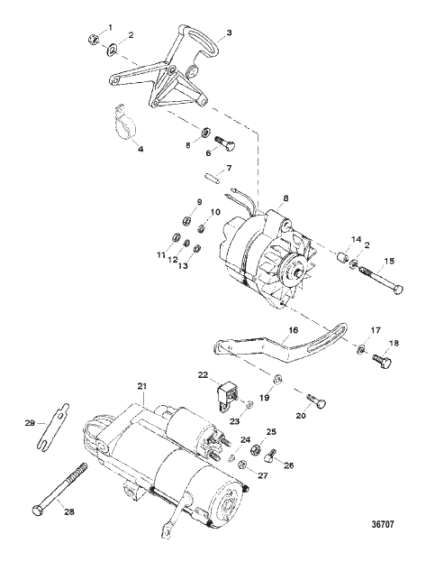 STARTER AND ALTERNATOR