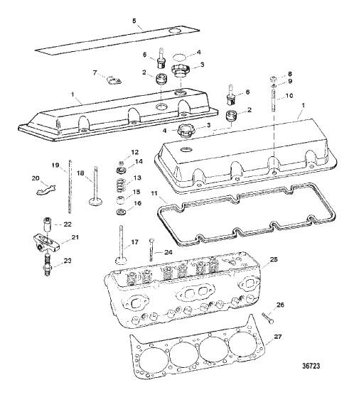 CYLINDER HEAD / ROCKER COVER
