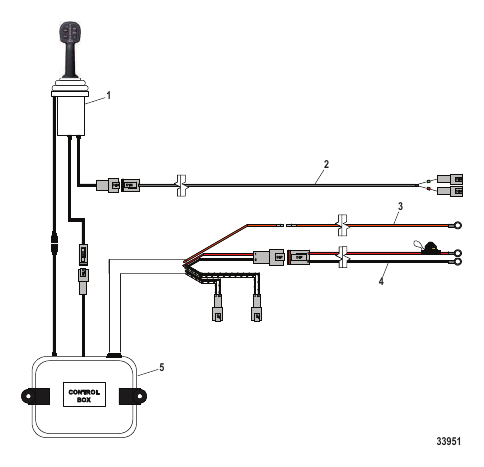 Electronic Components (Joyride Digital Drive)