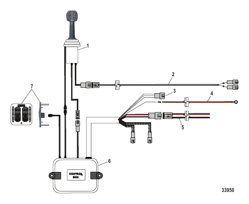 Electronic Components (Joyride TNT Drive)