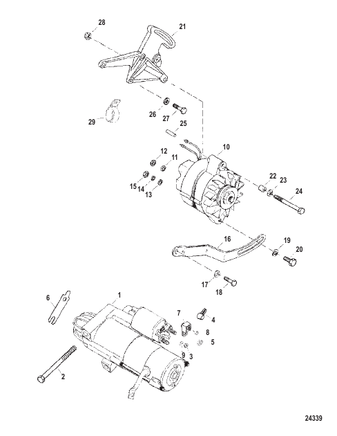 Starter And Alternator