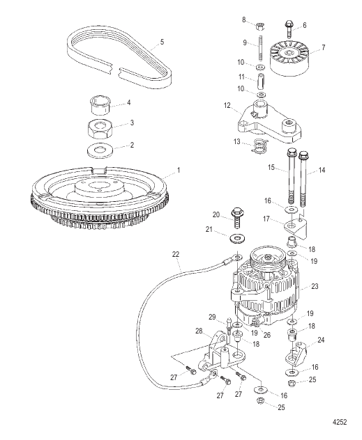 Flywheel And Alternator