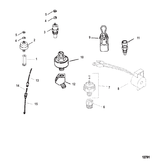 Senders And Sensors