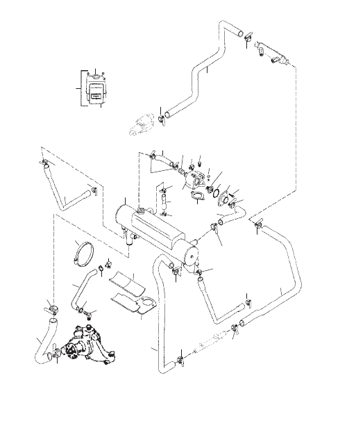 Closed Cooling System