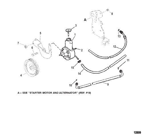 Power Steering Components
