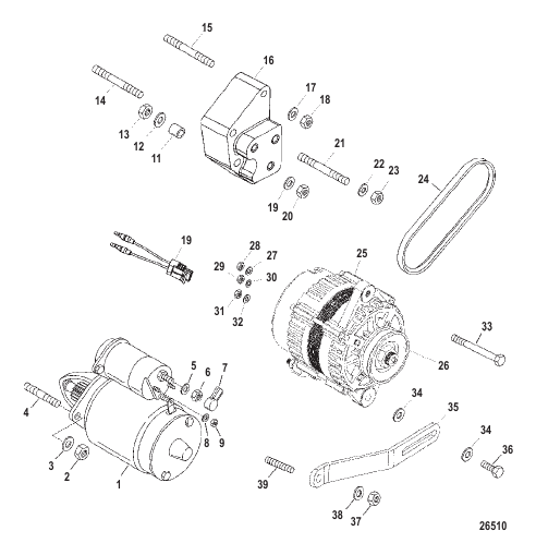 Starter Motor And Alternator