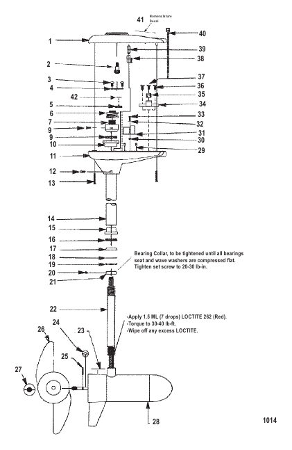 Complete Trolling Motor (Model TE784V) (36 Volt)