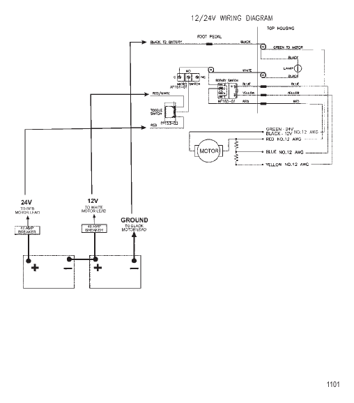 Wire Diagram (Model 767) (24 Volt)