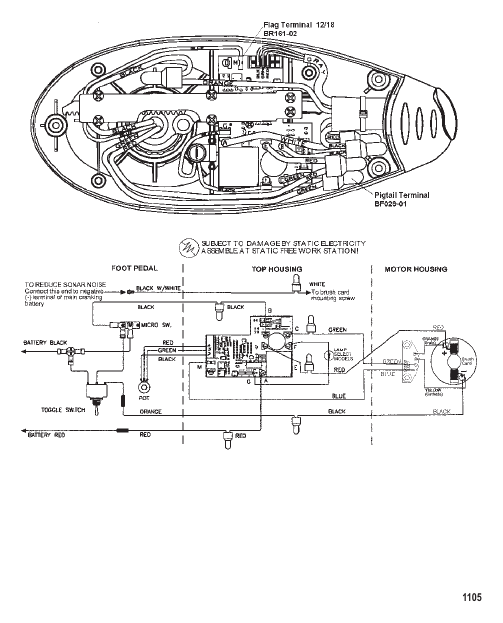 Wire Diagram (Model EF104V / EF107V) (36 Volt)