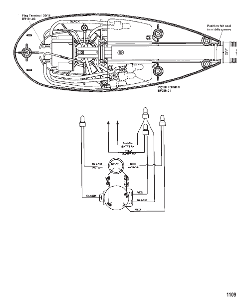 Wire Diagram (Model ET34 / ET35) (12 Volt)