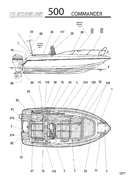MODEL 500 COMMANDER