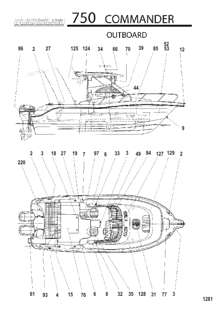 MODEL 750 COMMANDER (Outboard)