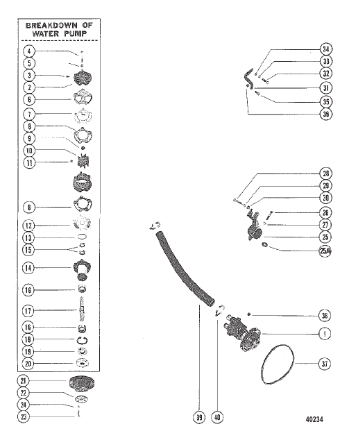 WATER PUMP ASSEMBLY (INBOARD)