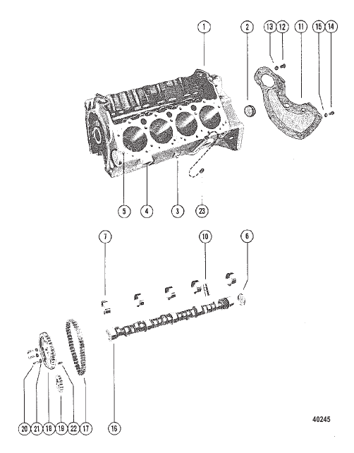 CYLINDER BLOCK AND CAMSHAFT