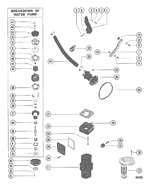 FRESH WATER COOLING INSTALLATION KIT
