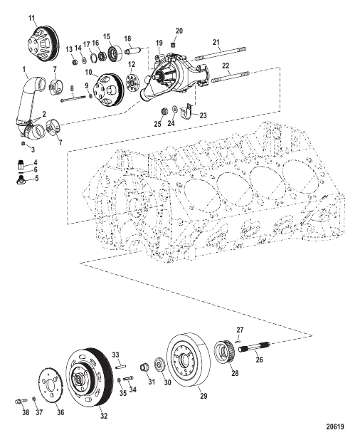 Engine Components (Water Pump)