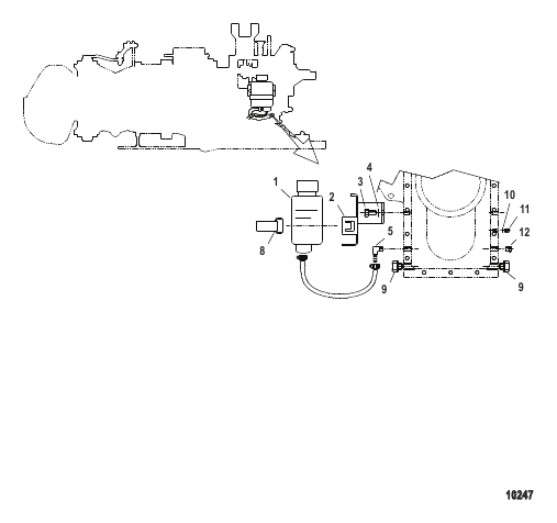 Lube Fittings