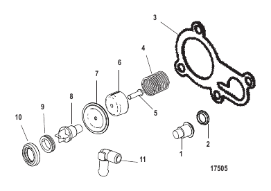 Thermostat Kit (14586A 4)