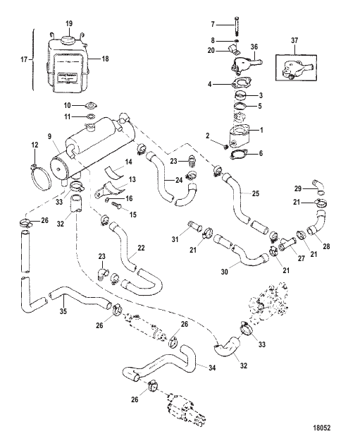 Closed Cooling System (78094A 2)