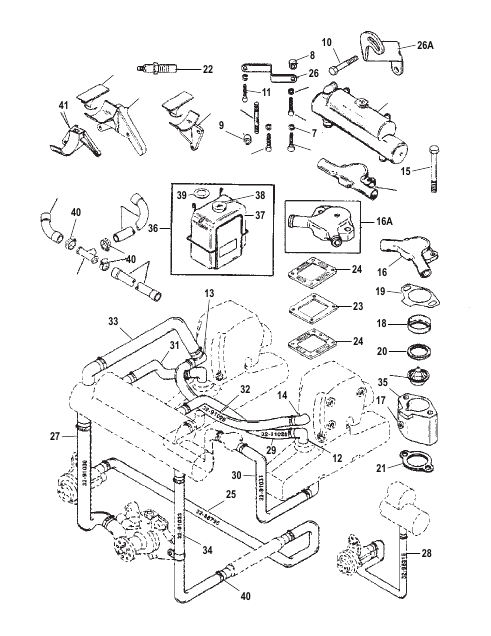 Closed Cooling System (91036A1 / A5 / A8)