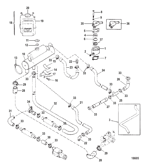 Closed Cooling System (44446A4 / A5 / A6)