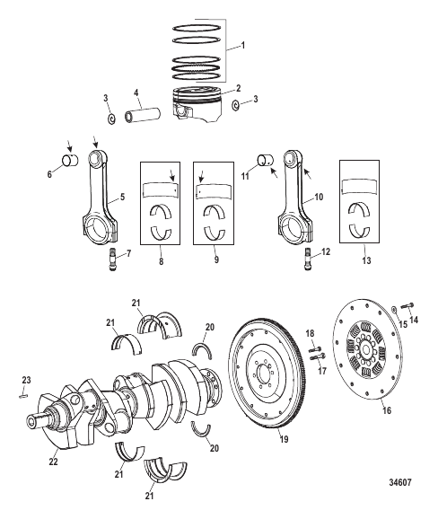 Engine Components (Crankshaft / Pistons / Connecting Rods)